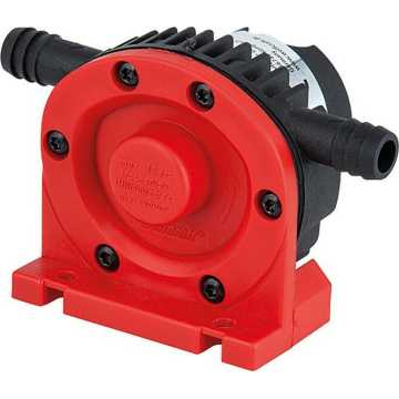 Wolfcraft Πλαστική Αντλία Νερού Δραπάνου 2202000