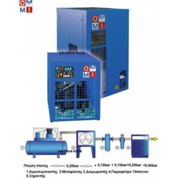 OMI ΞΗΡΑΝΤΗΣ ΠΕΠΙΕΣΜΕΝΟΥ ΑΕΡΑ ED 54 41562 OMI ΞΗΡΑΝΤΗΣ ΠΕΠΙΕΣΜΕΝΟΥ ΑΕΡΑ ED 54 41562