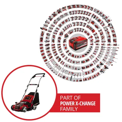 EINHELL Καθαριστής / αεριστής γκαζόν μπαταρίας GE-SA 36/35 Li-Solo 3420685