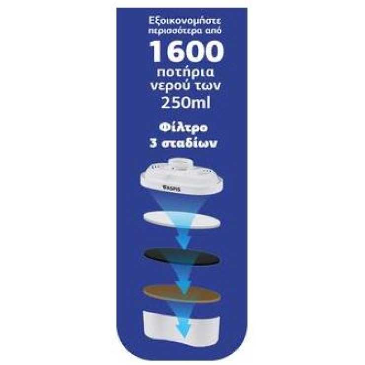 ASPIS Κανάτα Φίλτρανσης Νερού 3 Σταδίων S-10