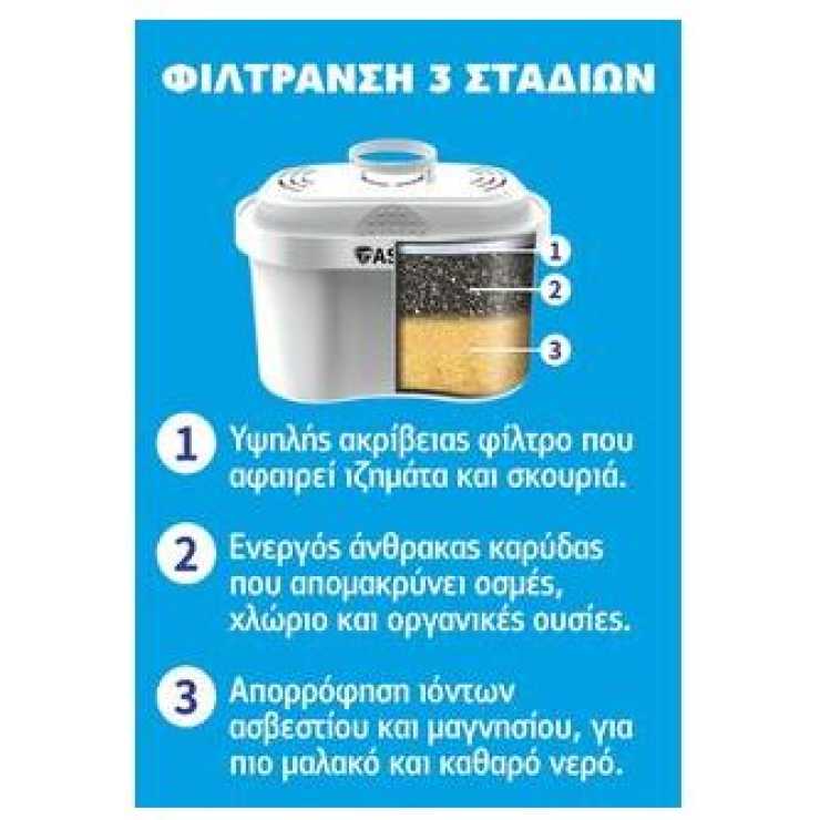 ASPIS Ανταλλακτικό Φίλτρο Κανάτας Νερού 3 Σταδίων SF-10