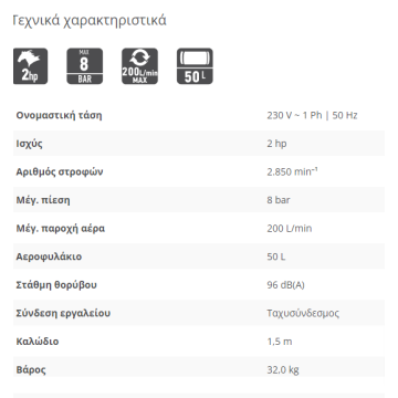 FF Group AC-D 250 EASY ΑΕΡΟΣΥΜΠΙΕΣΤΗΣ ΜΟΝΟΜΠΛΟΚ ΛΑΔΙΟΥ 47244