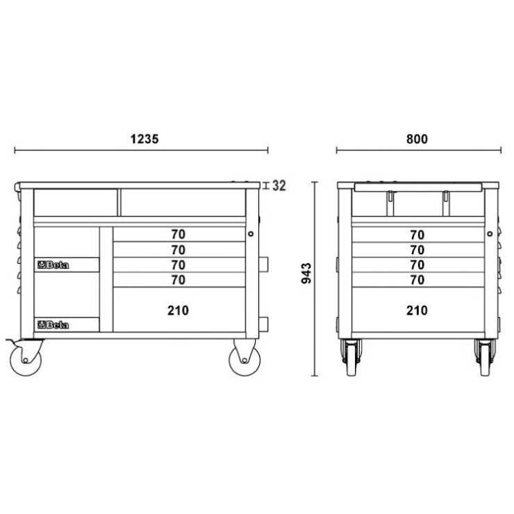 BETA Τρόλεϊ SuperTank με ξύλινη επιφάνεια εργασίας και 10 συρτάρια RSC28-A