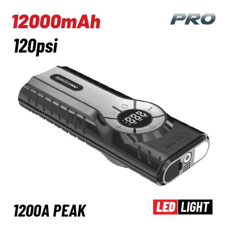 BORMANN Pro ΒΒC1500 Εκκινητής Μπαταρίας Αυτοκινήτου 1200Α, PowerBank 12000mAh,Τρόμπα,LED Φως 073833