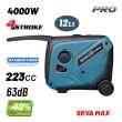 BORMANN Pro BGB2040 Γεννήτρια Βενζίνης Inverter 3500W,223cc,63dB,Χειρόμιζα,EURO 5 082095