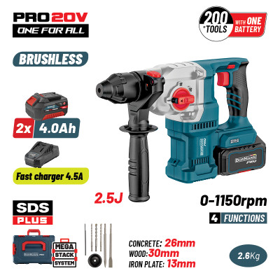 BORMANN Pro BBP5316X44CA Πνευματικό Σκαπτικό Μπαταρίας SDS-PLUS Brushless 20V, 2x4.0Ah,3.5J 085584