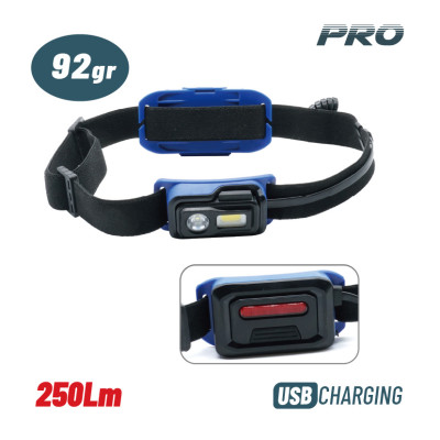 BORMANN Pro BPR6033 Φακός Κεφαλής Επαναφορτιζόμενος Διπλής λειτουργίας, 250Lm, Αδιάβροχος 072331