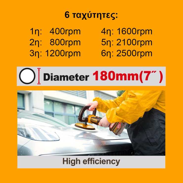 INGCO Αλοιφαδόρος Μπαταρίας 42V Li-Ion Φ 180mm +Εργαλειοθήκη Βαθιά 19" APLI42182E