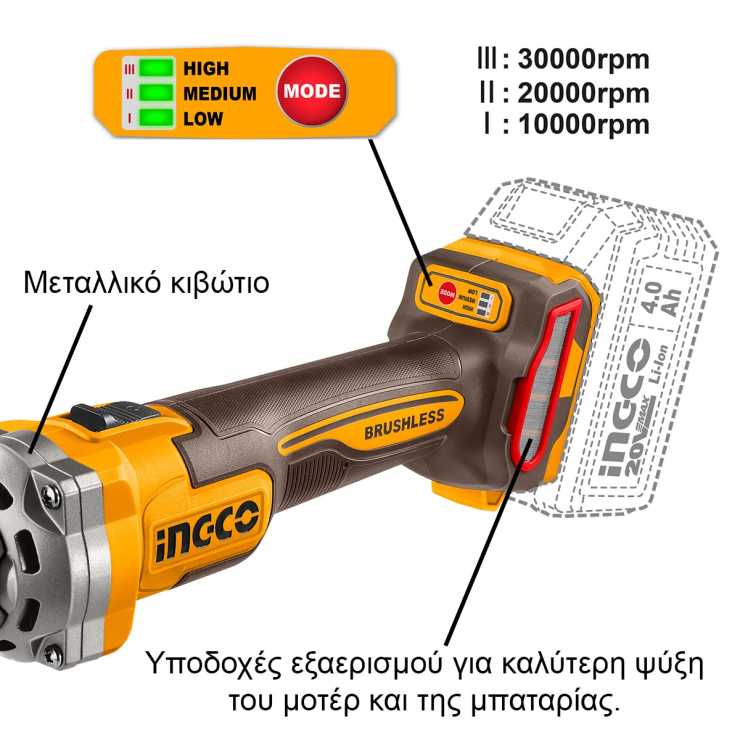Ingco Ευθύς Λειαντήρας Μπαταρίας 20V Li-Ion SOLO CDGLI2001