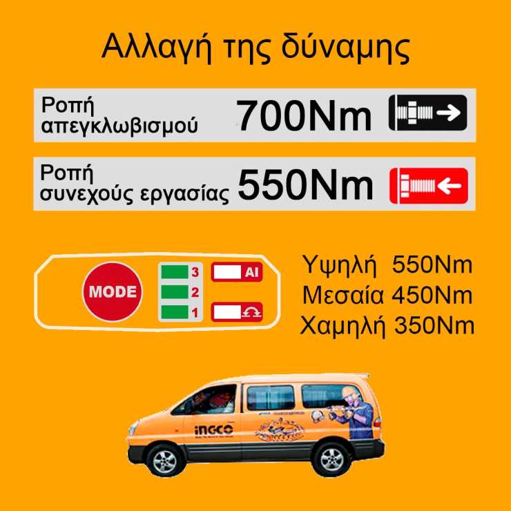 Ingco Μπουλονόκλειδο Κρουστικό Μπαταρίας 20V Li-Ion SOLO 550-700Nm με AI CIWLI20551