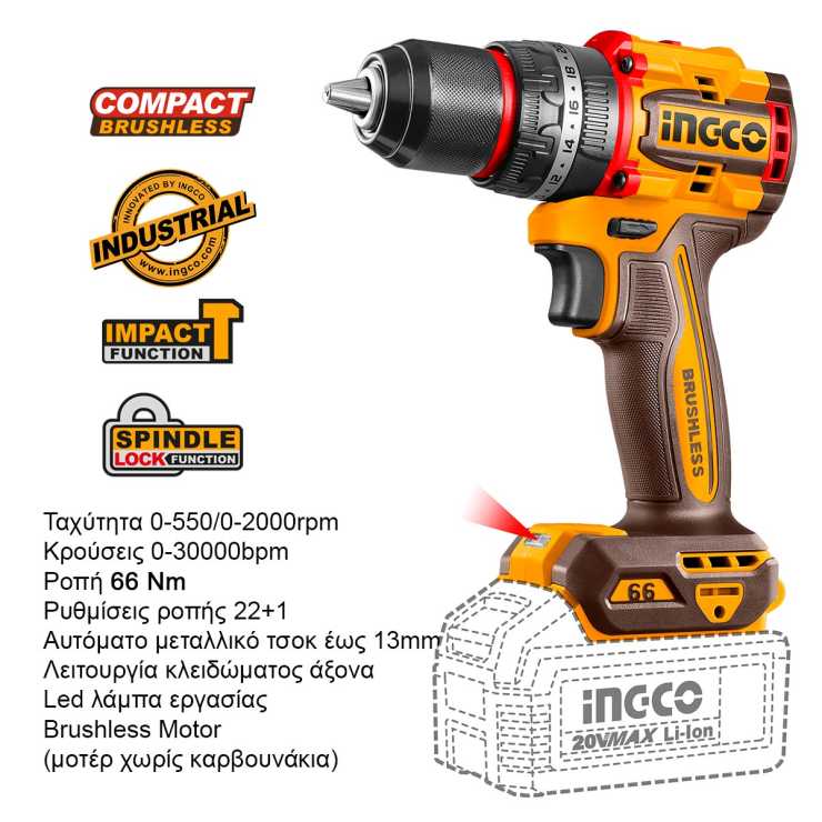 INGCO Κρουστικό Δραπανοκατσάβιδο Μπαταρίας και Γωνιακός Τροχός Μπαταρίας CKLI20256E