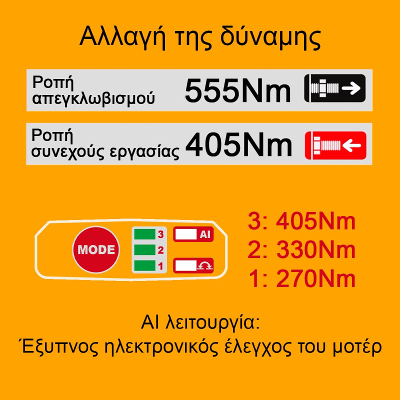 INGCO Μπουλονόκλειδο Κρουστικό Μπαταρίας 20V Li-Ion SOLO 405-555Nm με AΙ CIWLI20451