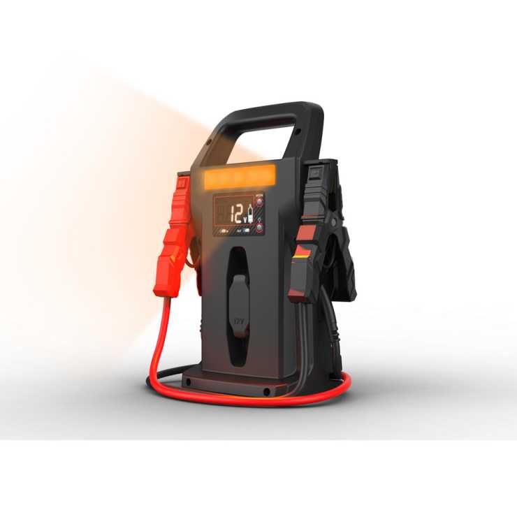 Telwin Πολυλειτουργικός Εκκινητής Λιθίου 12V & Powerbank για Επαγγελματική Χρήση Drive Pro 2012 829577