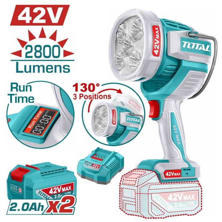 TOTAL ΕΠΑΓΓ. ΠΡΟΒΟΛΕΑΣ LED ΜΠΑΤ. Li-ion 42V / 50W / 2Ah / 2 ΜΠΑΤ (TWLI42896E)