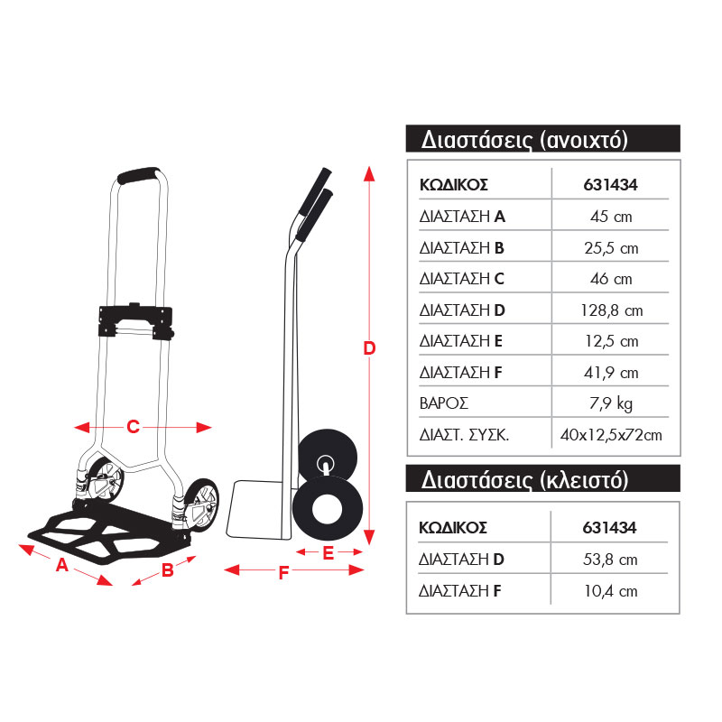 EXPRESS ΚΑΡΟΤΣΙ/ΠΛΑΤΦΟΡΜΑ ΜΕΤΑΦΟΡΑΣ ΠΤΥΣΣΟΜΕΝΟ 75 KG/150 KG - 2 ΤΡΟΧΟΙ TPR Φ 125 mm ΚΑΙ 2 ΤΡΟΧΟΙ PP ΠΕΡΙΣΤΡΕΦΟΜΕΝΟΙ Φ 80 mm 631434