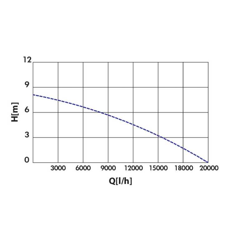KRAFT ΑΝΤΛΙΑ ΥΠΟΒΡΥΧΙΑ ΑΚΑΘΑΡΤΩΝ 1100W ΙΝΟΧ 43533