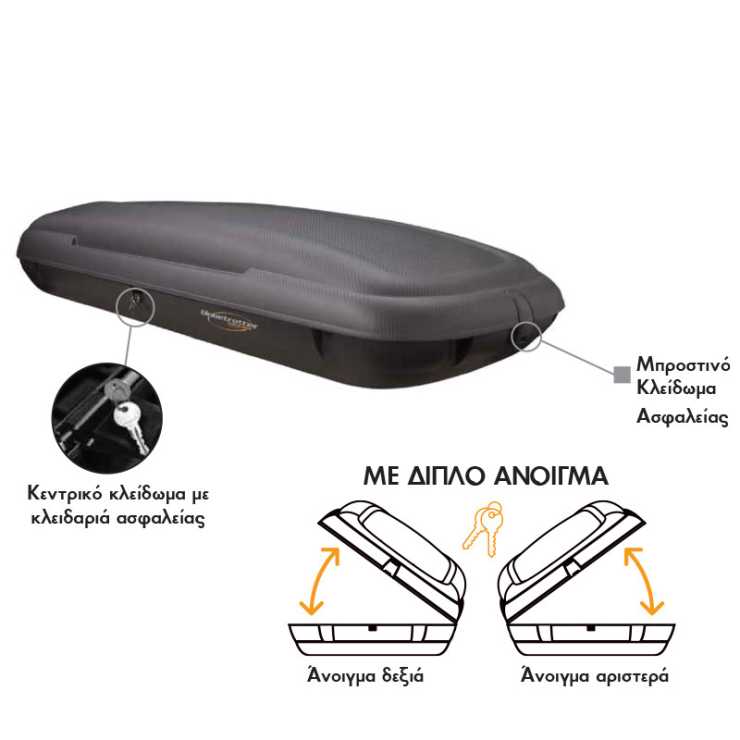 ARTPLAST BA400/DS ΜΠΑΓΚΑΖΙΕΡΑ ΑΥΤΟΚΙΝΗΤΟΥ 400Lt DUAL SIDE CARBON 610039