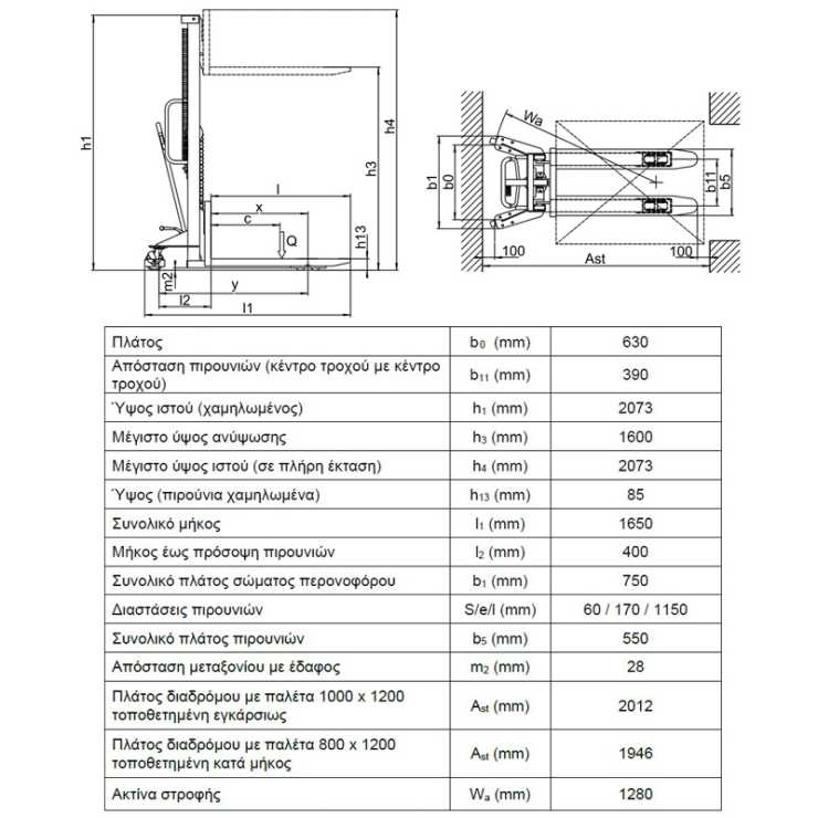 BULLE ΧΕΙΡΟΚΙΝΗΤΟ ΠΕΡΟΝΟΦΟΡΟ 1,5 ΤΟΝΟΥ – ΑΝΥΨΩΣΗΣ 1.6 ΜΕΤΡΑ 43151