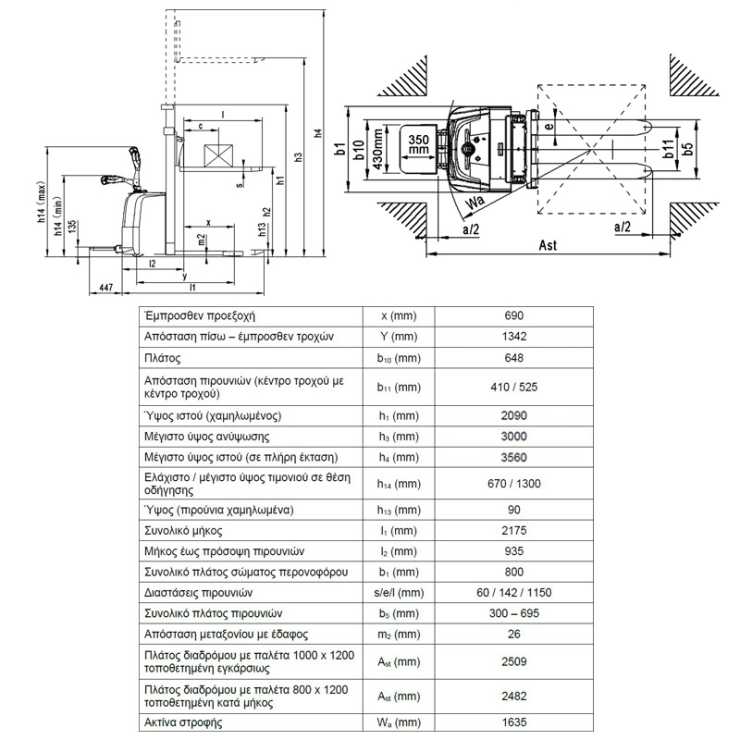 BULLE ΗΛΕΚΤΡΙΚΟ ΠΕΡΟΝΟΦΟΡΟ 1,5 ΤΟΝΟΥ KAI 3,0 ΜΕΤΡΑ ΑΝΥΨΩΤΙΚΗ ΙΚΑΝΟΤΗΤΑ ΜΕ ΠΛΑΤΦΟΡΜΑ ΧΕΙΡΙΣΤΗ 43152