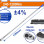 WADFOW ΔΥΝΑΜΟΚΛΕΙΔΟ 1" 1393mm / 240-1200Nm (WWQ9D41)