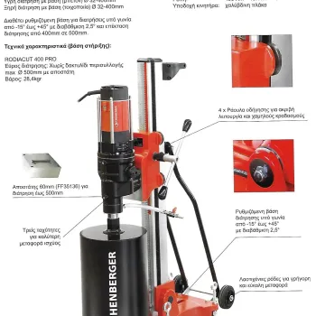 ROTHENBERGER ΚΑΡΟΤΙΕΡΑ RODIACUT 400 PRO-RODIADRILL 500  FF.34500