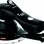 Rupes Έκκεντρο Ηλεκτρικό Τριβείο RX 253A 250W 130024