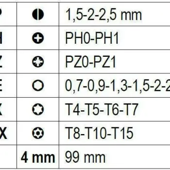 Beta Κατσαβίδι με Μύτες Συγκράτησης 21τμχ B012560122