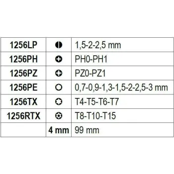 Beta Κατσαβίδι με Μύτες Συγκράτησης 21τμχ B012560122