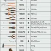 Beta 2056E Βαλίτσα με 163 Εργαλεία B020560010