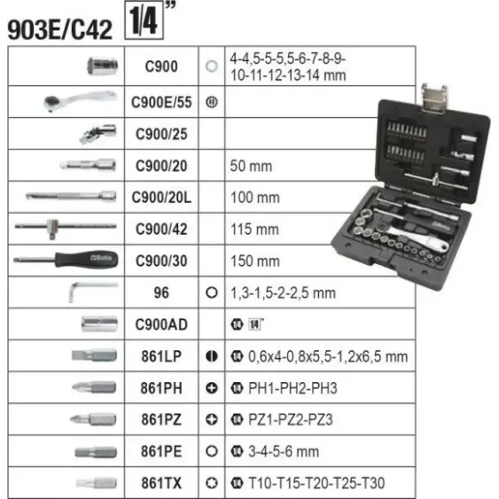 BETA Τρόλεϊ Εργαλείων Με Συλλογή 212 Εργαλείων B043002201