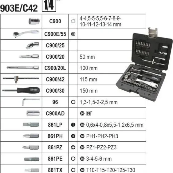 BETA Τρόλεϊ Εργαλείων Με Συλλογή 212 Εργαλείων B043002201