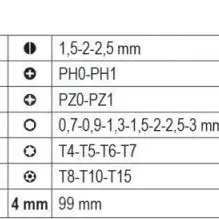 BETA Τρόλεϊ Εργαλείων Με Συλλογή 212 Εργαλείων B043002201