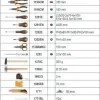 BETA Τρόλεϊ Εργαλείων Με Συλλογή 212 Εργαλείων B043002201