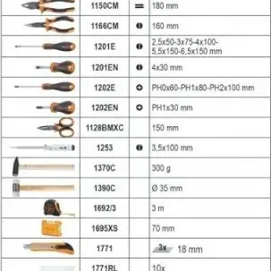 BETA Τρόλεϊ Εργαλείων Με Συλλογή 212 Εργαλείων B043002201