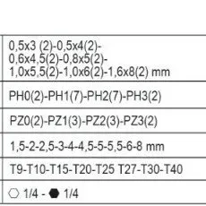 BETA Τρόλεϊ Εργαλείων Με Συλλογή 212 Εργαλείων B043002201