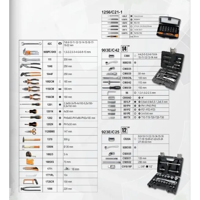 BETA Εργαλειοθήκη Με 146 Εργαλεία B059430220