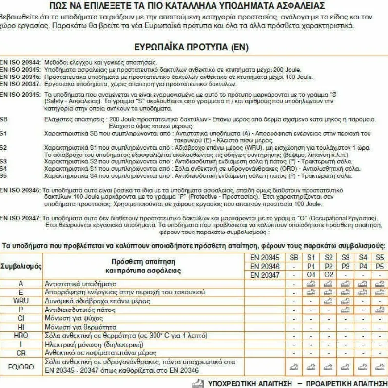 BETA ΔΕΡΜΑΤΙΝΟ ΑΔΙΑΒΡΟΧΟ ΥΠΟΔΗΜΑ B0720002