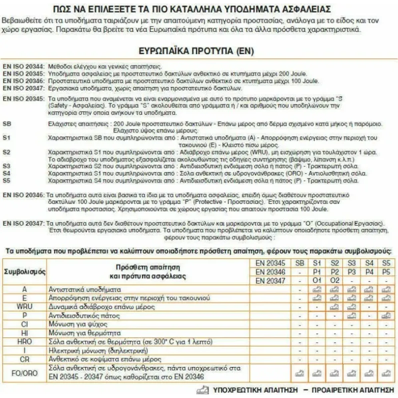 BETA ΔΕΡΜΑΤΙΝΟ ΑΔΙΑΒΡΟΧΟ ΥΠΟΔΗΜΑ B0720002