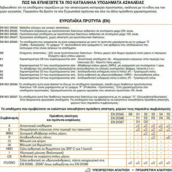 Beta Μποτάκια Υδατοαπωθητικά Με Ενθέματα TPU B0735500