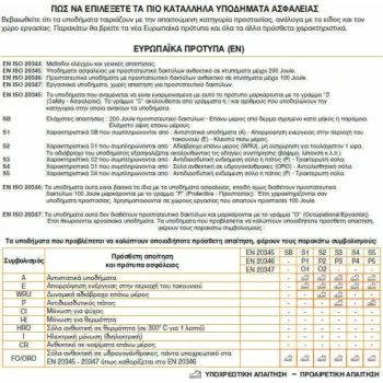 Beta Μποτάκια Υδατοαπωθητικά Με Ενθέματα TPU B0735500