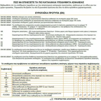 Beta Μποτάκια Υδατοαπωθητικά Με Ενθέματα TPU B0735500