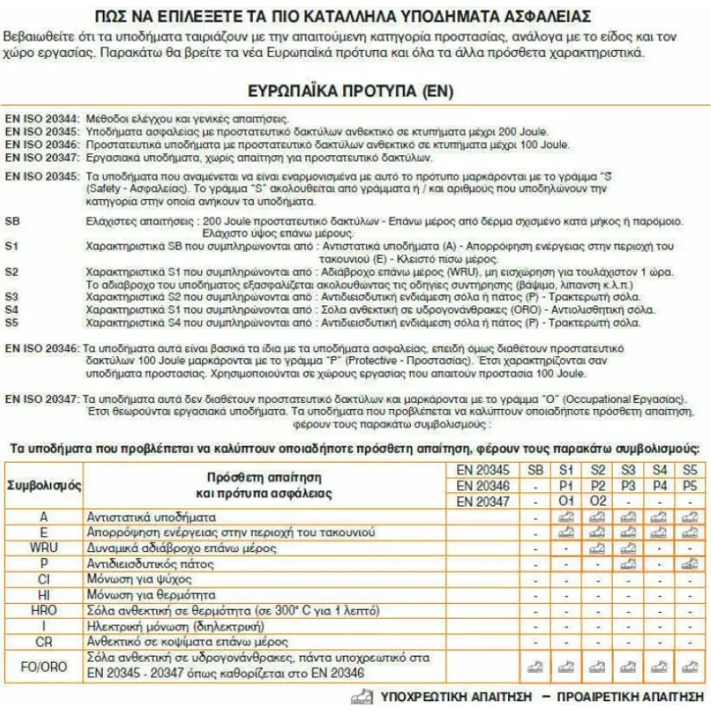 Beta Μποτάκια Υδατοαπωθητικά Με Ενθέματα TPU B0735500