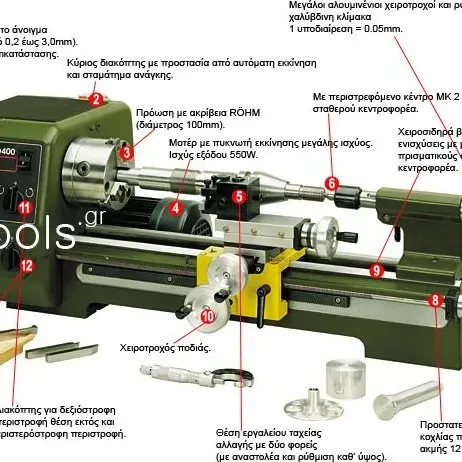 PROXXON  ΤΟΡΝΟΣ ΑΚΡΙΒΕΙΑΣ PD 400 2440090