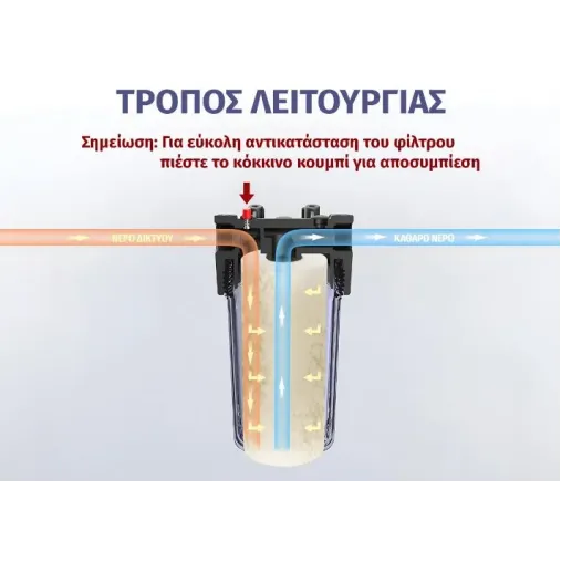 ASPIS Φιλτροθήκη Κεντρικής Παροχής 10