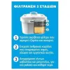 ASPIS Κανάτα Φίλτρανσης Νερού 3 Σταδίων S-10