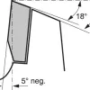 BOSCH Πριονόδισκος 190mm Multi Material 2608640509