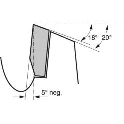 BOSCH Πριονόδισκος 190mm Multi Material 2608640509