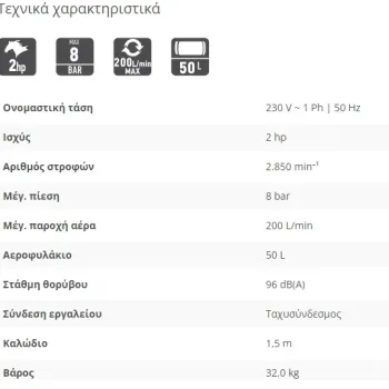 FF Group AC-D 250 EASY ΑΕΡΟΣΥΜΠΙΕΣΤΗΣ ΜΟΝΟΜΠΛΟΚ ΛΑΔΙΟΥ 47244