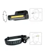 SCANGRIP FLEX WEAR KIT ΠΟΛΥΦΑΚΟΣ ΚΕΦΑΛΗΣ 03.5811