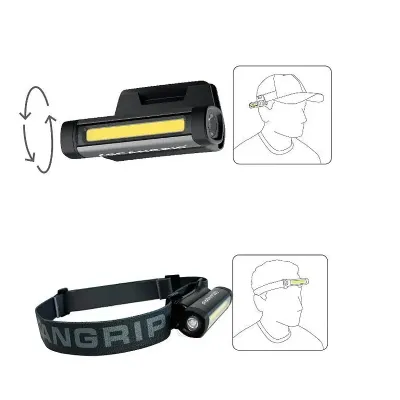 SCANGRIP FLEX WEAR KIT ΠΟΛΥΦΑΚΟΣ ΚΕΦΑΛΗΣ 03.5811